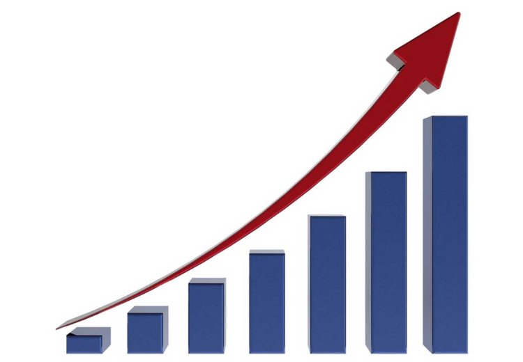 croissance economique